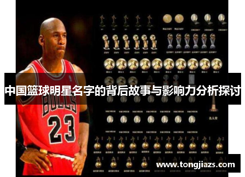 中国篮球明星名字的背后故事与影响力分析探讨